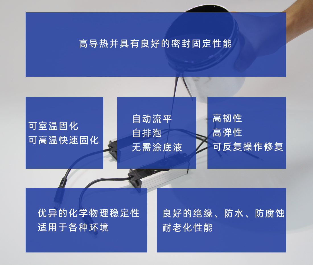 導(dǎo)熱灌封膠的特點